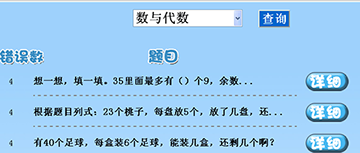 九优数学乐学堂内系统会自动统计孩子的高频率错题,让孩子在完全复习之后锻炼数学思维