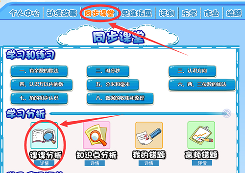 强大的学习系统与分析让孩子知道哪一课学得不好，提高数学成绩