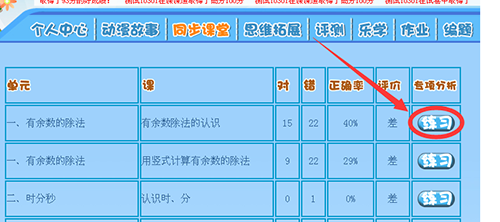 乐学堂的错误率和评价都是让孩子明确知道自己的薄弱，“对症下药”，让孩子轻松学数学