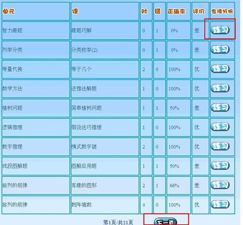 同步小学教材，帮助孩子温习当日所学习的数学知识，找出薄弱，有针对性的学习。